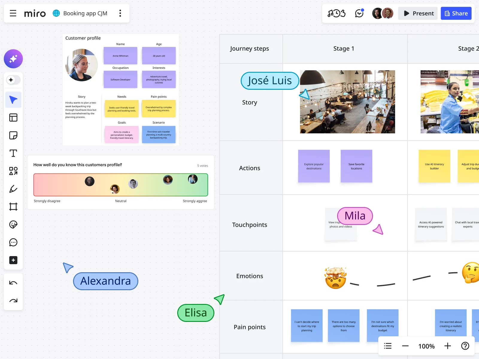 CRM discovery and customer journey mapping