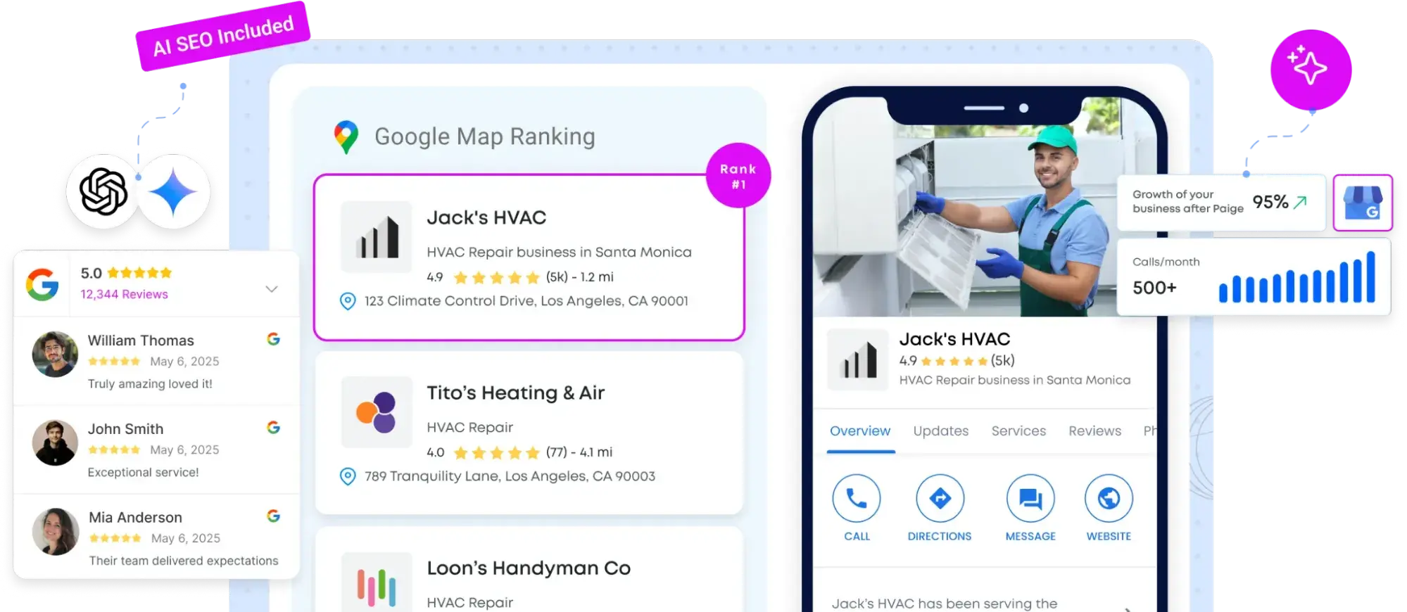 Local SEO and Google Maps ranking