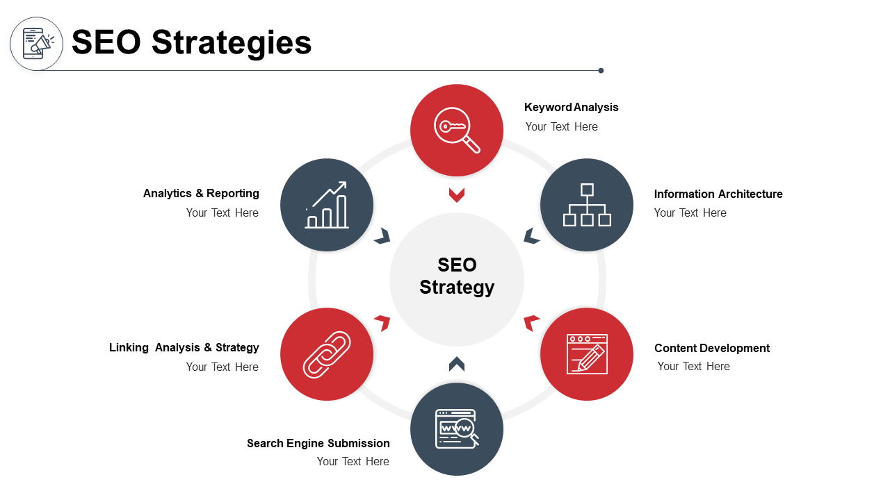 On-page SEO strategy diagram